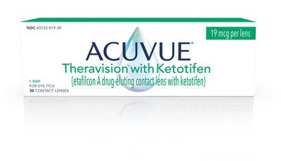 contact lenses
