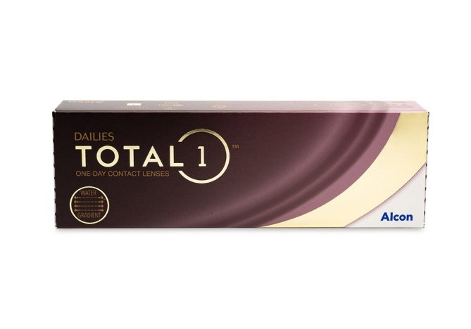 Dailies Total1