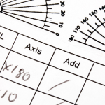 5 Things Your Eye Prescription is Telling You 4 Eye Prescription