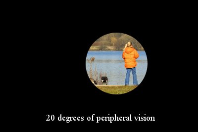 How Bad Is My Eye Prescription? Decoded in 3 Steps 7 How Bad Is My Eye Prescription