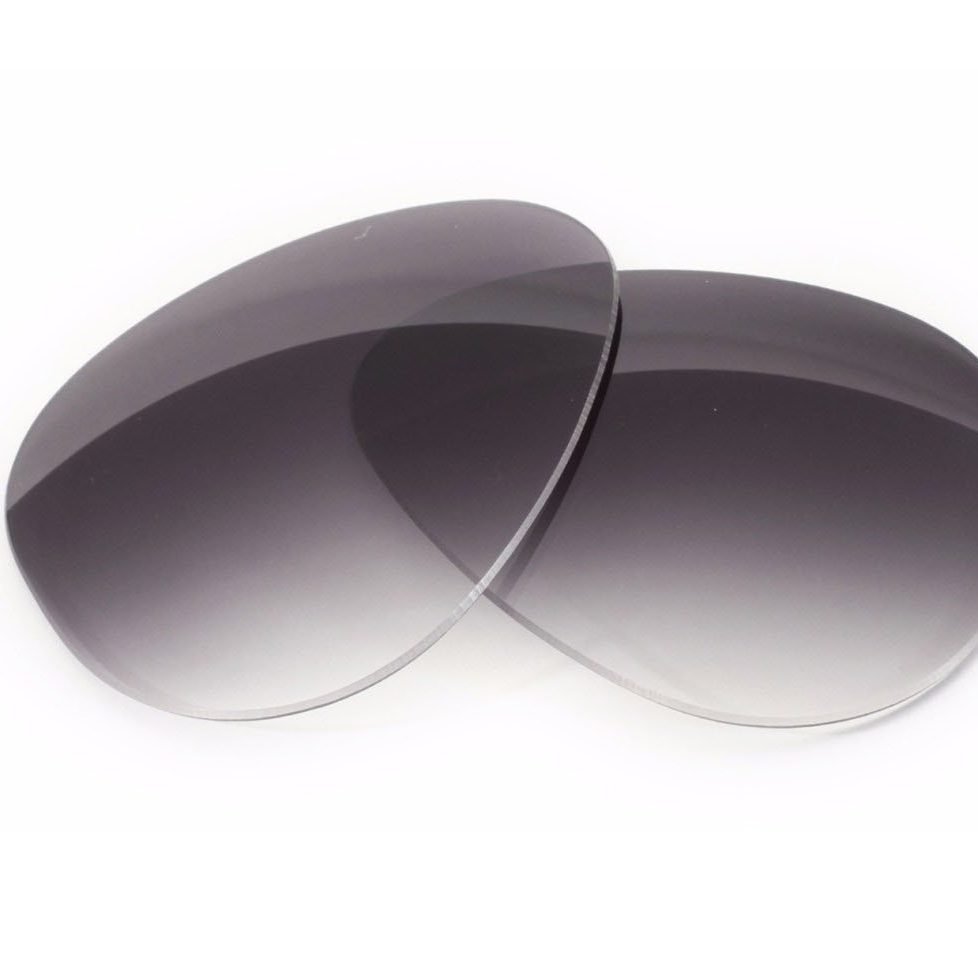 Discover 6 Types of Eye glass Lenses, Tints and Coatings 6 Types of Eyeglasses