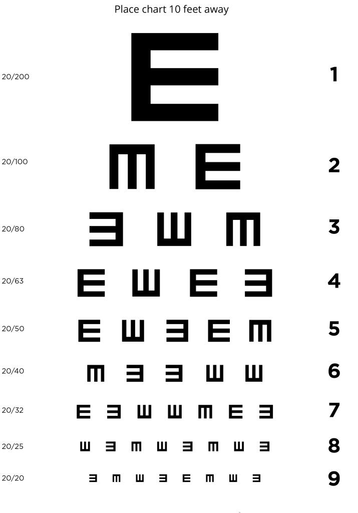 E Chart eye exam